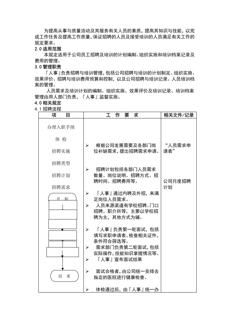 人事行政的目的与职责