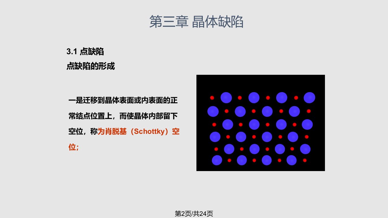 点缺陷及位错