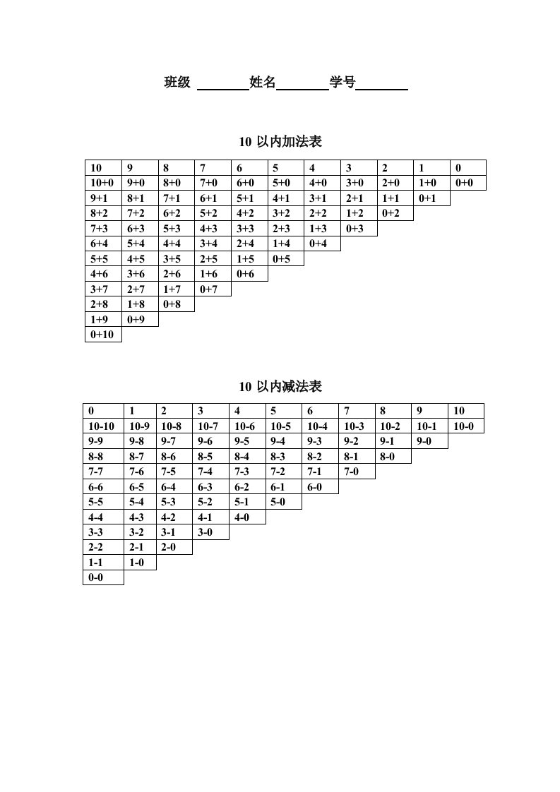 一年级加减法表