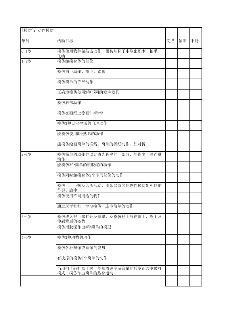 0-6岁儿童发育评估量表