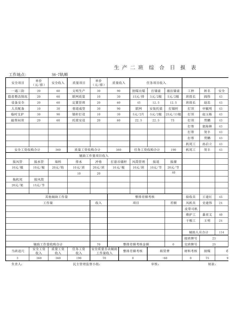 推荐-XXXX年8月份生产班内部市场日报表生产2、3班