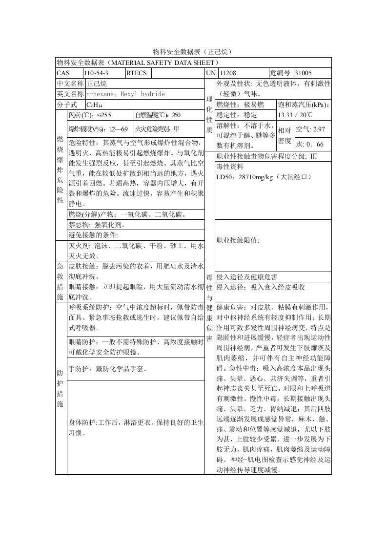 正己烷安全数据表