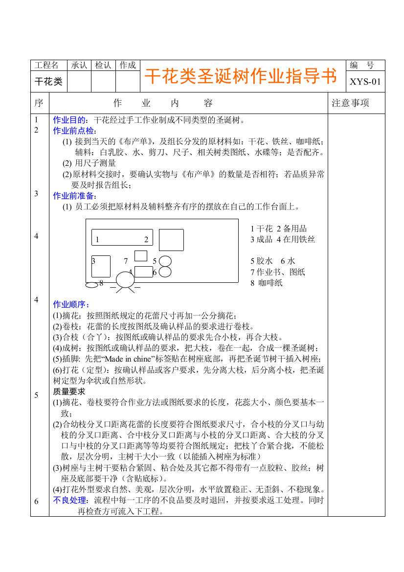 干花类作业指导书