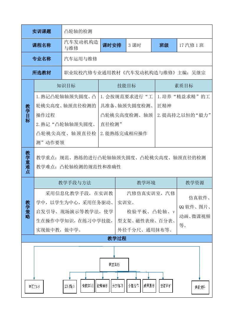 信息化实训教学教案