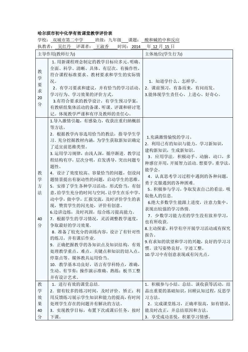 哈尔滨市初中化学有效课堂教学评价表（酸和碱的中和反应）