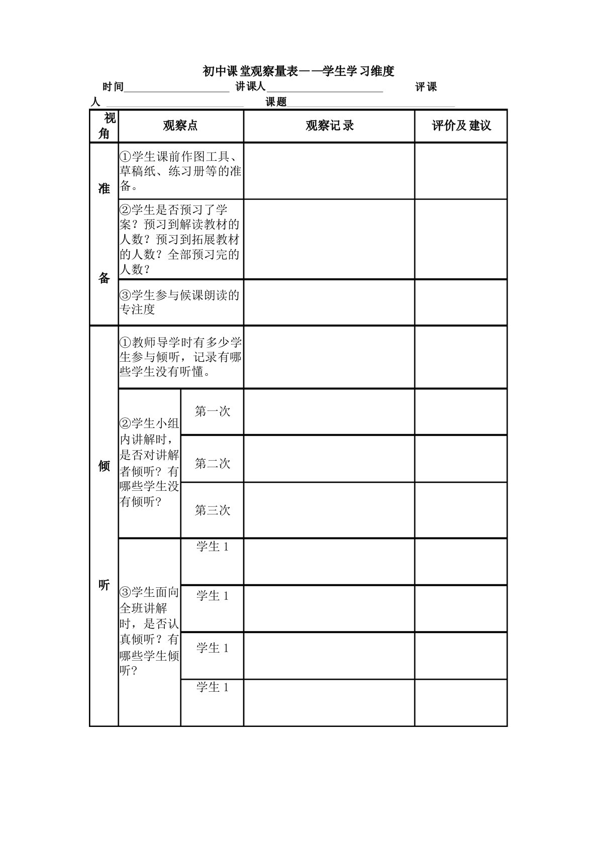 初中课堂观察量表——学生学习维度