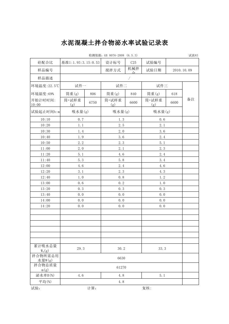 水泥砼拌合物泌水率试验记录表