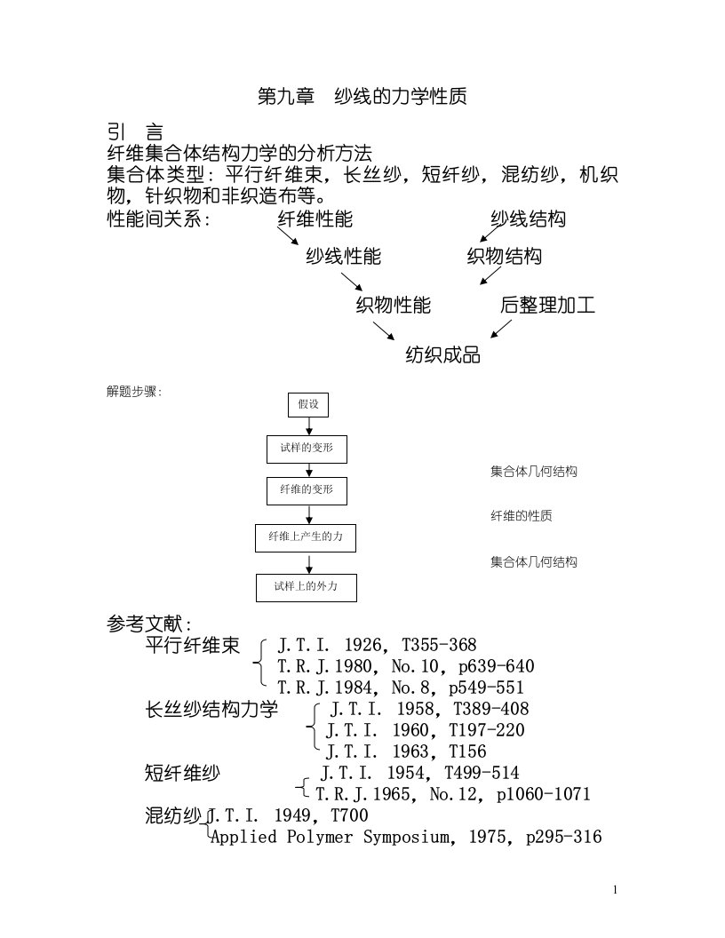 纺织物理第九章纱线的力学性质