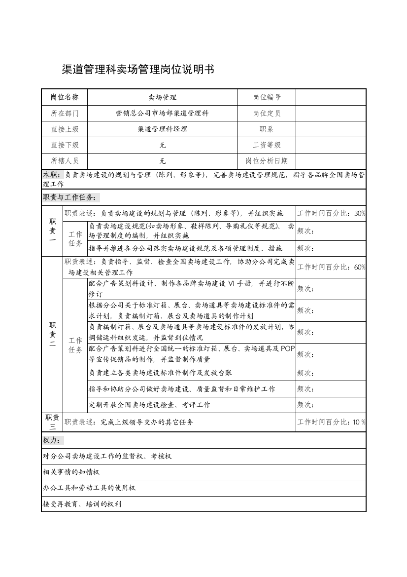 制鞋企业渠道管理科卖场管理岗位说明书