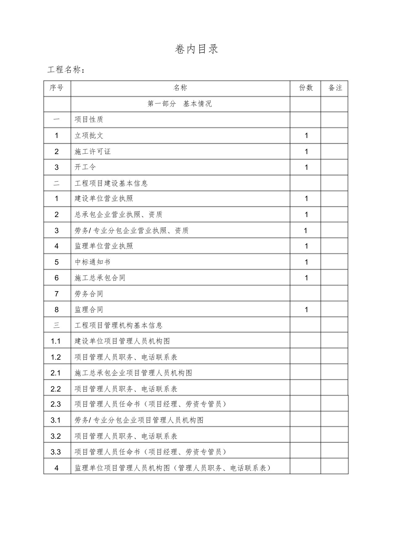 保障农民工工资支付工作基础台账资料目录