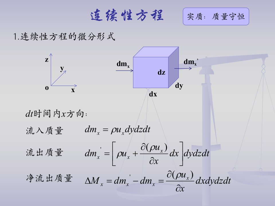 流体流动连续性方程和动量方程