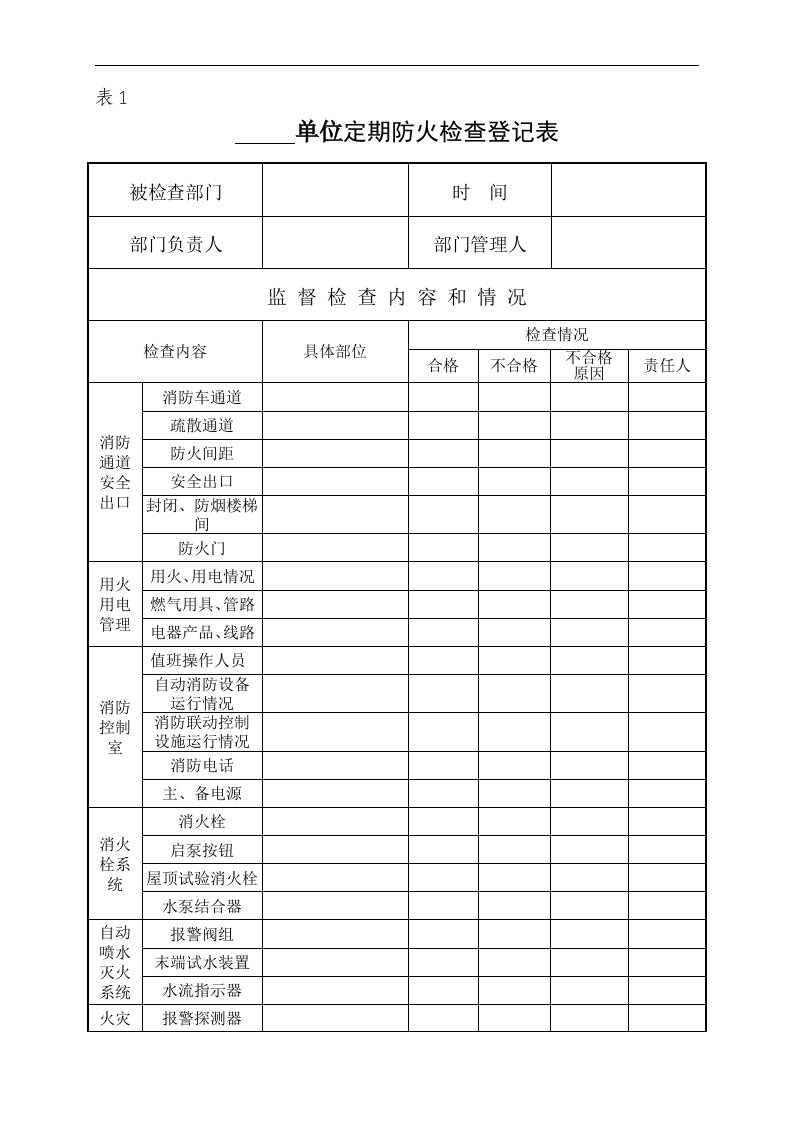 消防四个能力建设常用表格