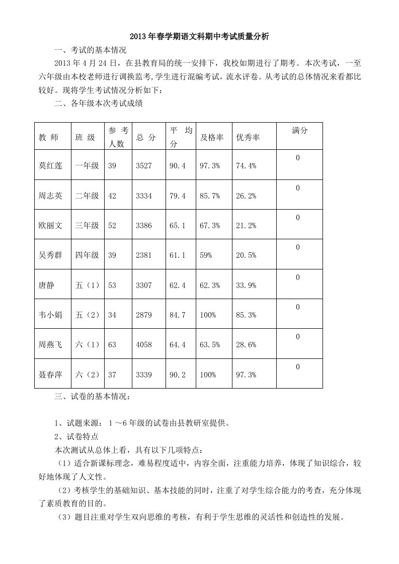 2013年春学期期中语文学科质量分析