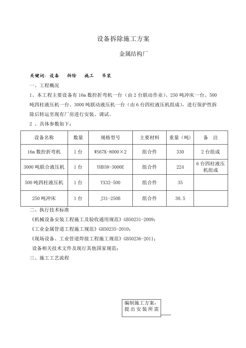 设备拆除施工方案