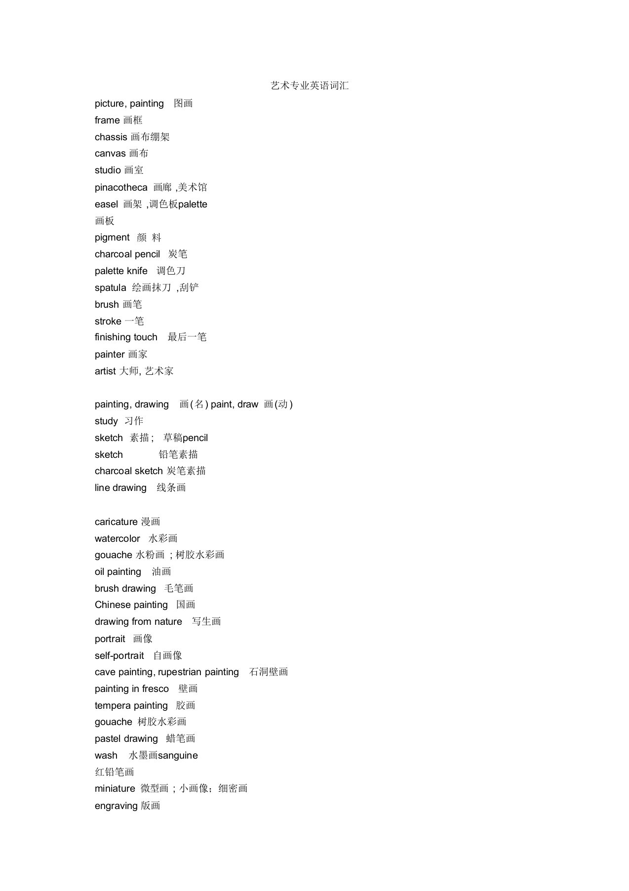 (完整版)艺术专业英语词汇