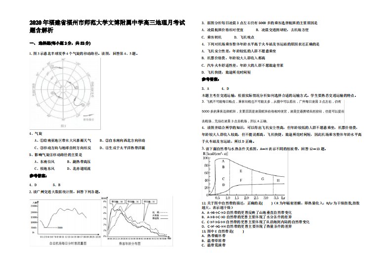 2020年福建省福州市师范大学文博附属中学高三地理月考试题含解析