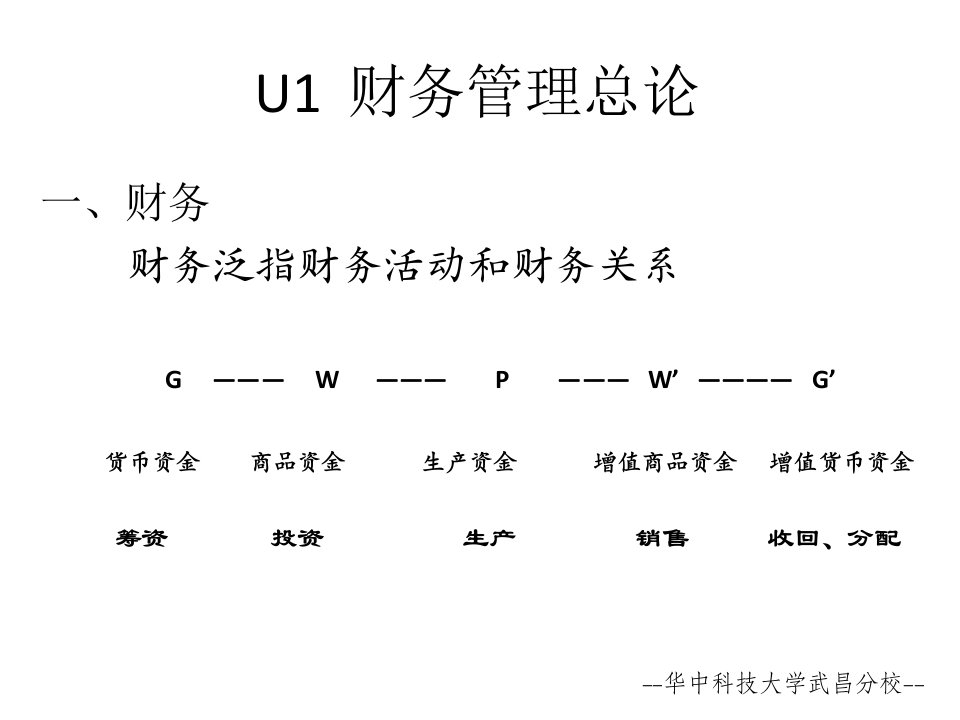 财务管理主要内容回顾