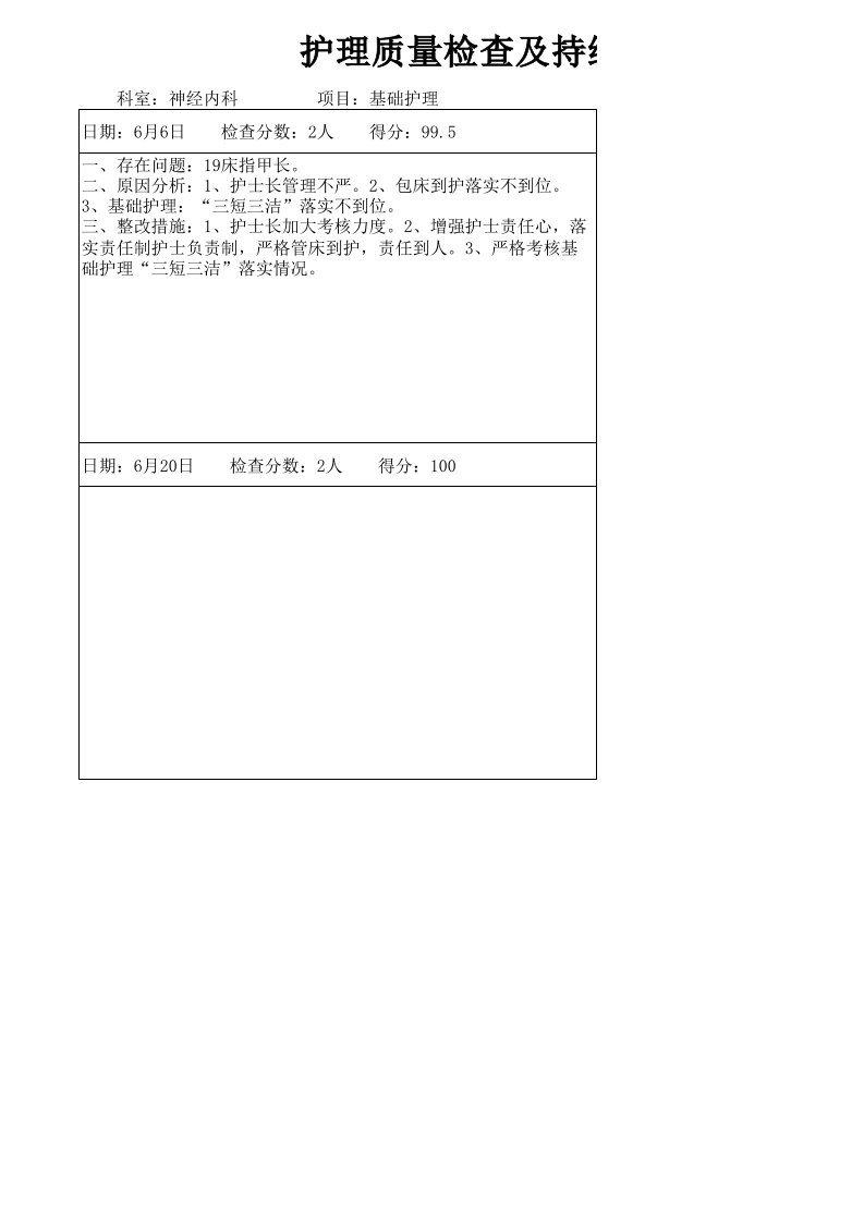 护理质量检查及持续改进记录表Book1