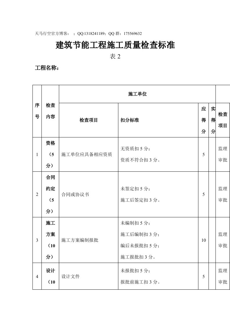 建筑节能工程施工质量检查标准