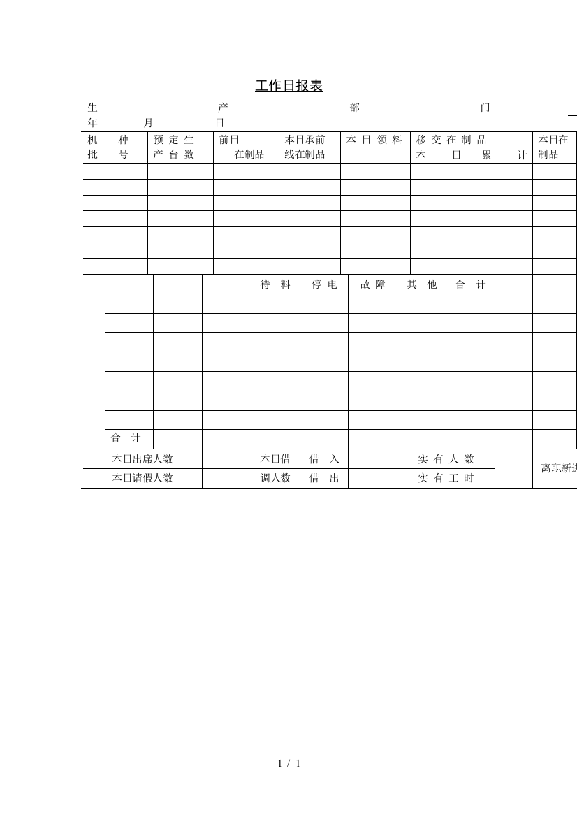 基础工作日报表样式