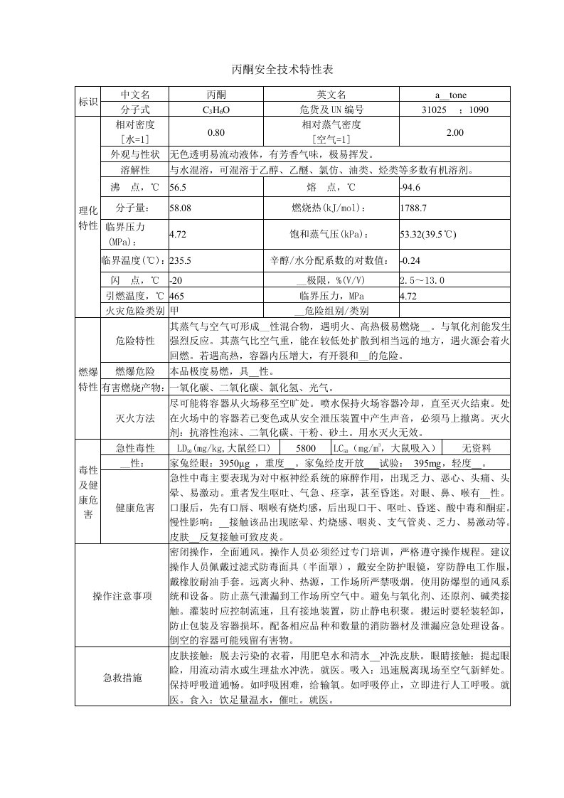 丙酮安全技术特性表