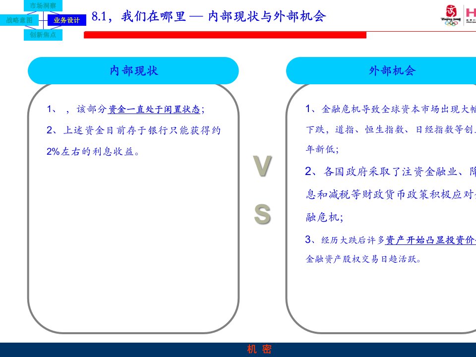 证券市场的机遇及其把握19页PPT