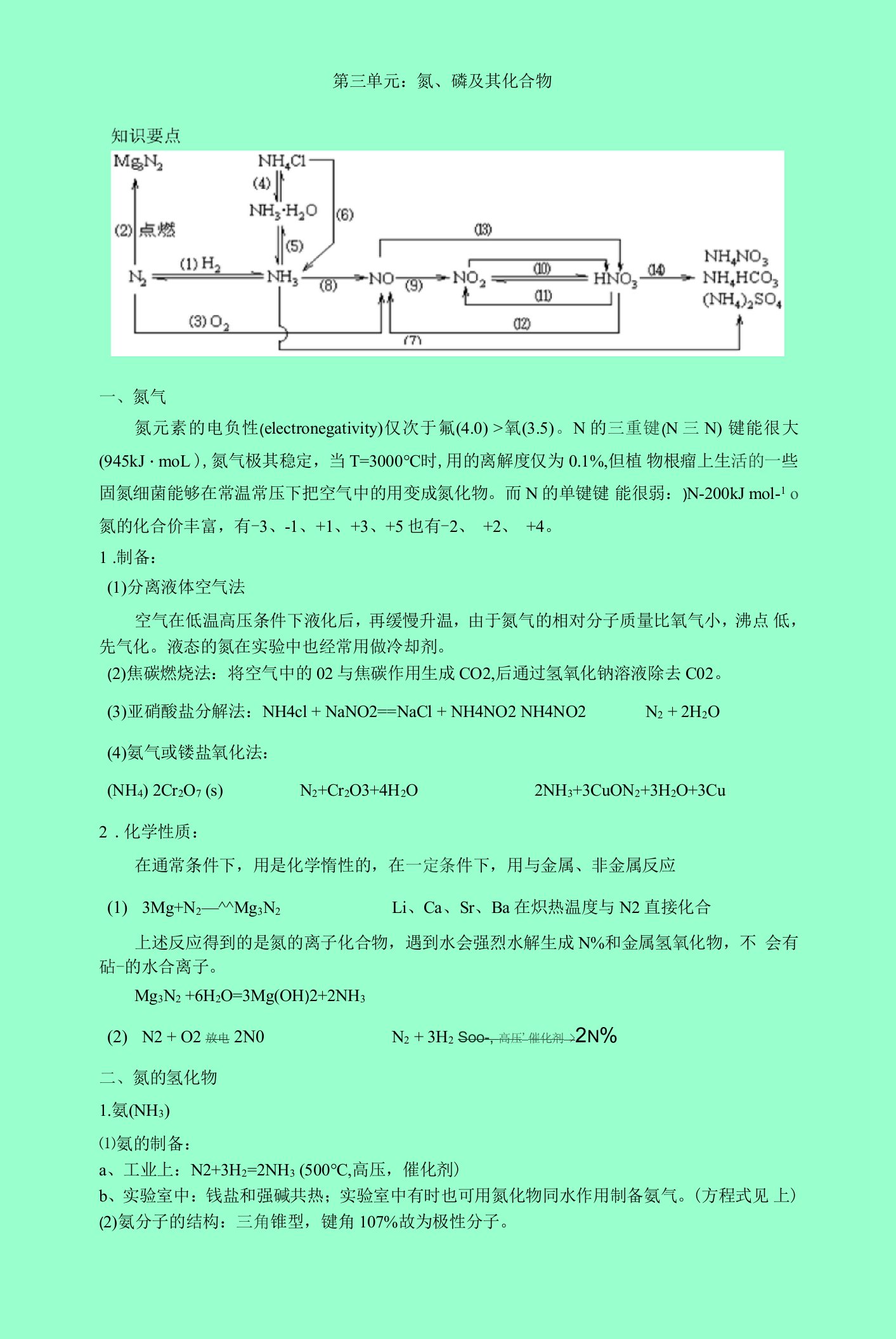 第三单元：氮、磷及其化合物