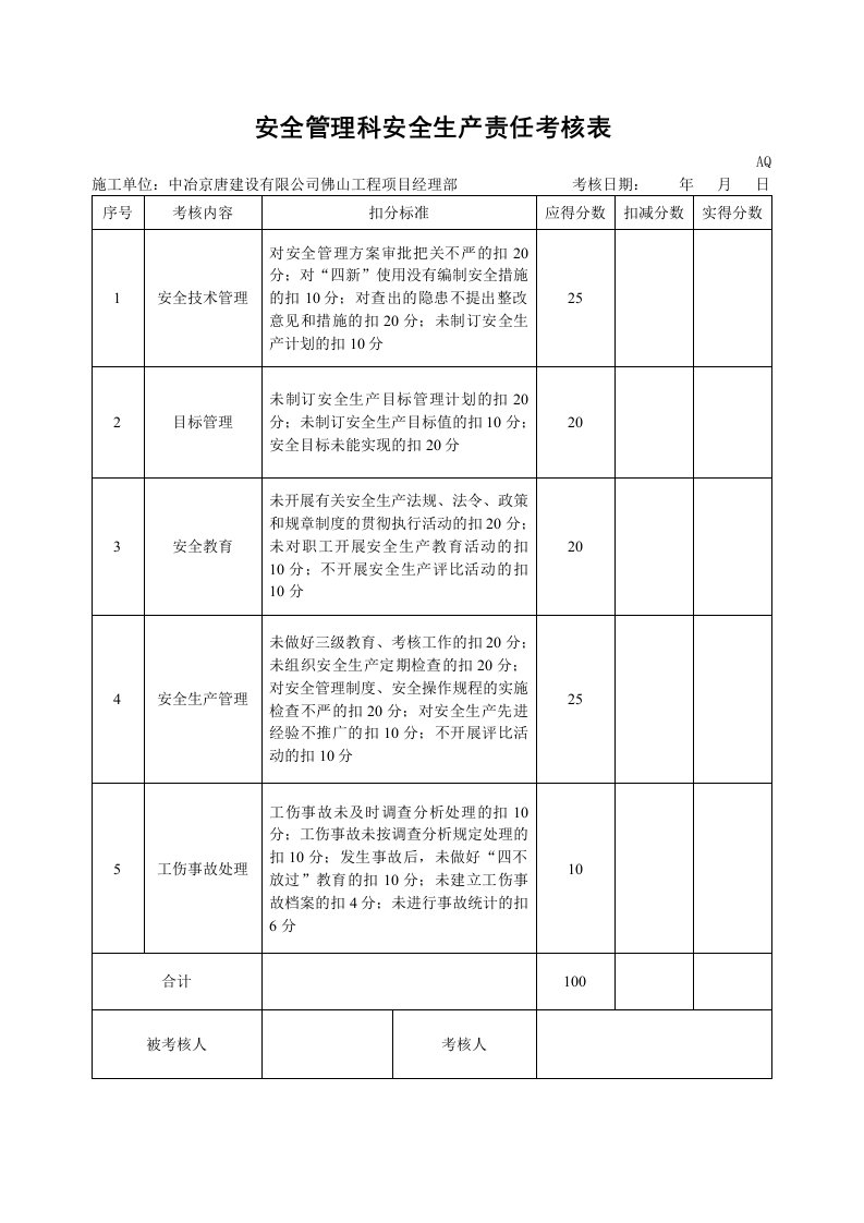 生产管理--安全管理科安全生产责任考核表