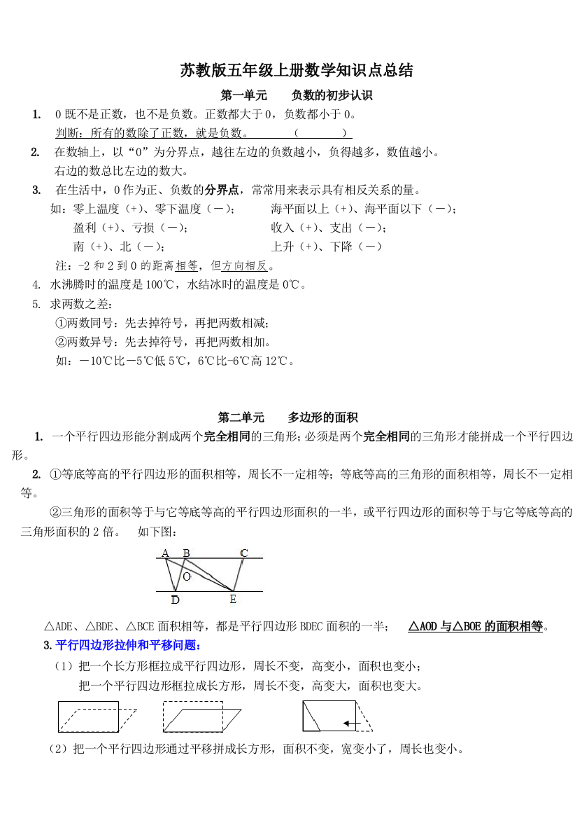 苏教版五年级上册数学知识点总结14单元