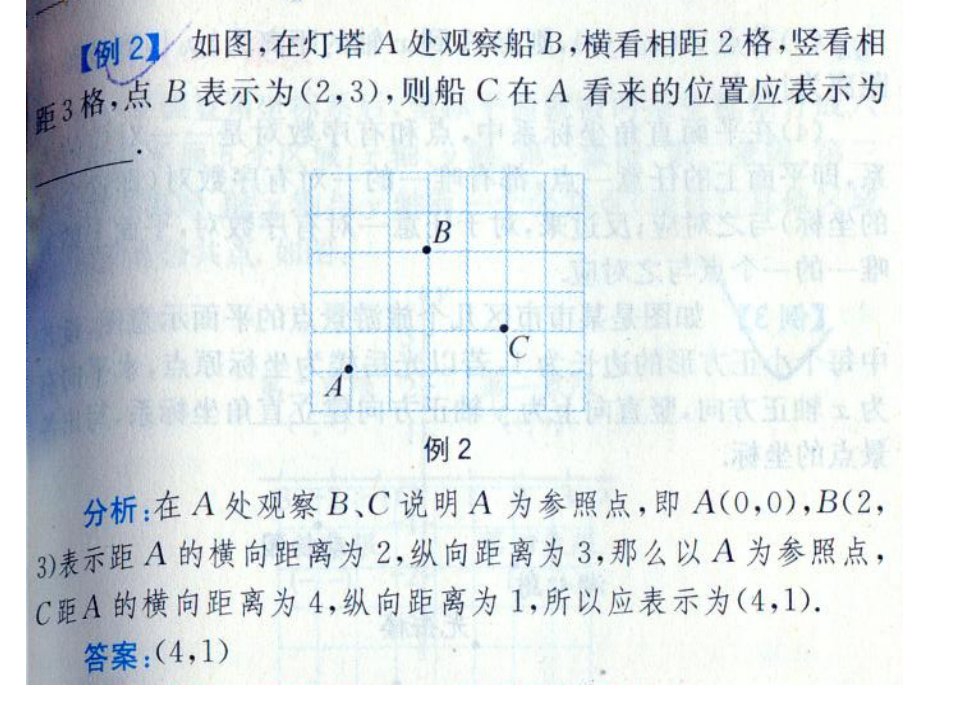 6121有序数对平面直角坐标