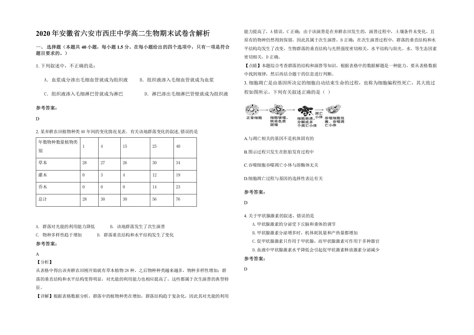 2020年安徽省六安市西庄中学高二生物期末试卷含解析