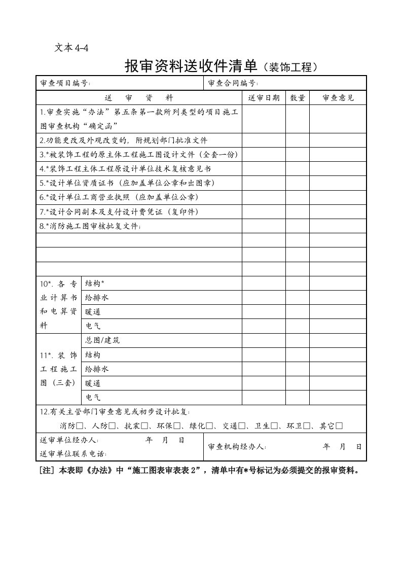 建筑工程管理-09施工图文件审查送审资料清单装修