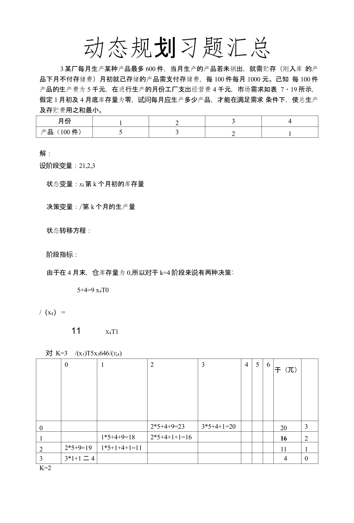 《运筹学研究生辅导课件》胡运权运筹学第动态规划习题解