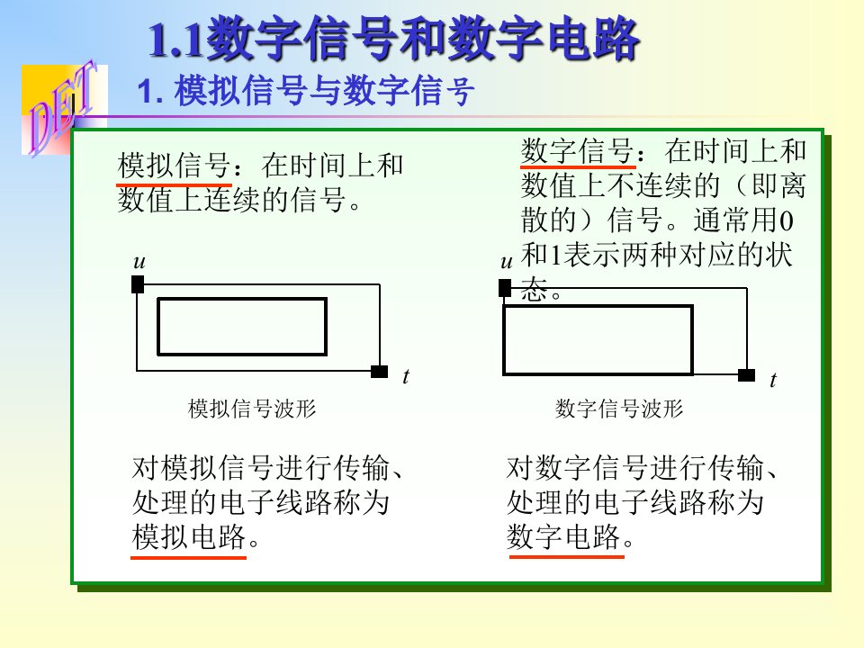 教学课件第1单元数字电路基础知识