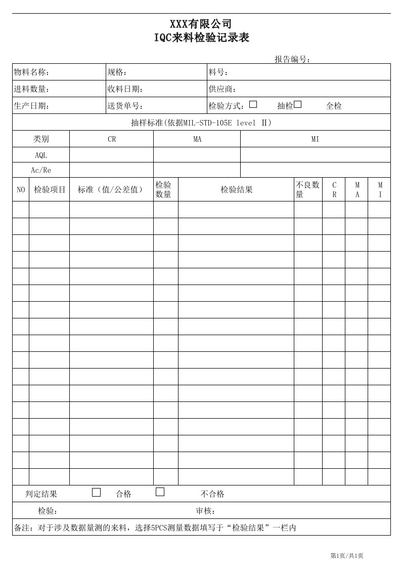 IQC来料检验记录表