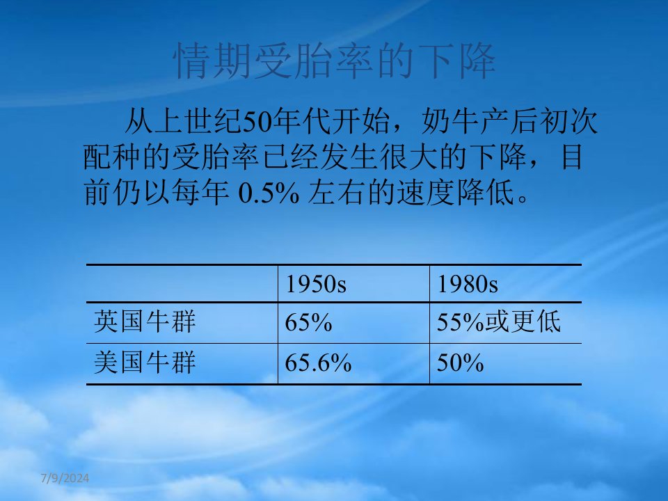 提高奶牛繁殖性能的技术发展现状