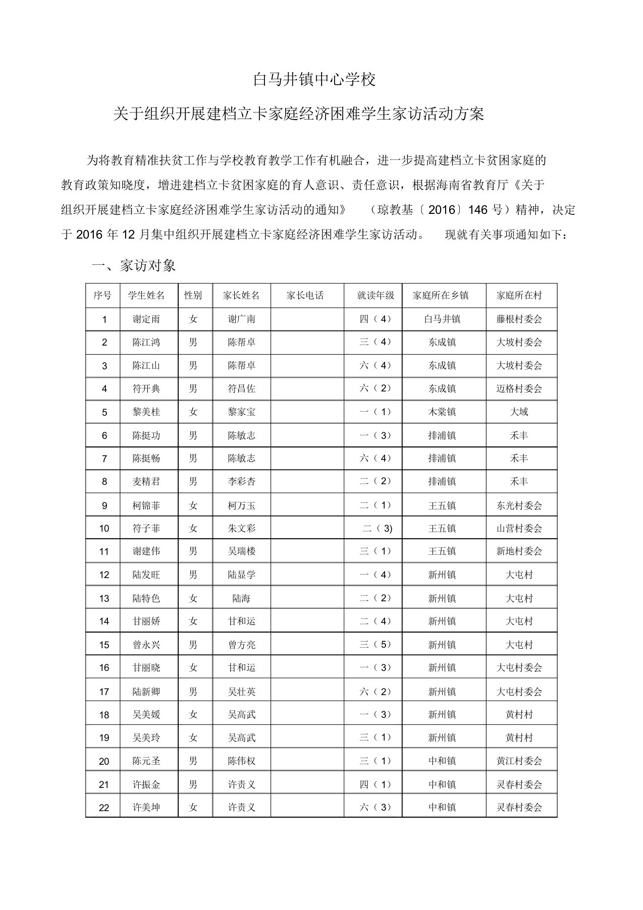 关于组织开展建档立卡家庭经济困难学生家访活动方案