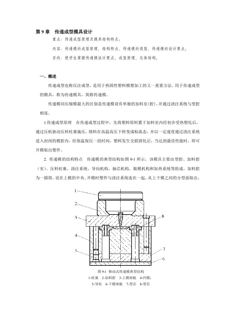 传递成型模具设计