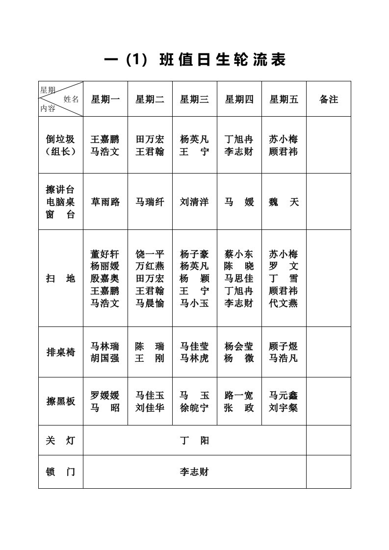 一年级学生卫生值日表