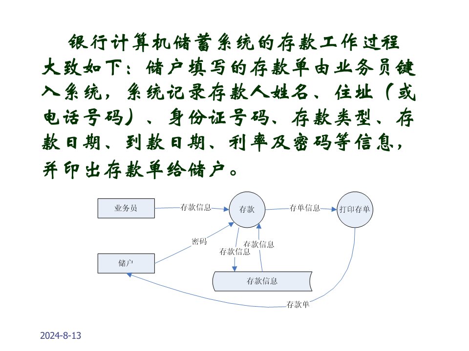 软件工程复习