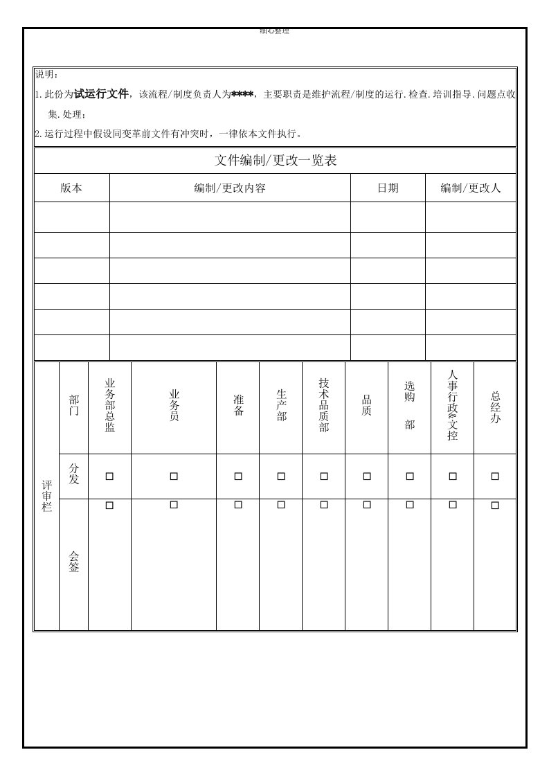 订单评审作业流程