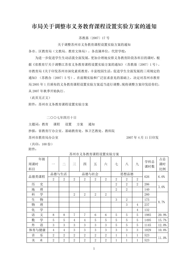 苏州市义务教育课程设置实验方案