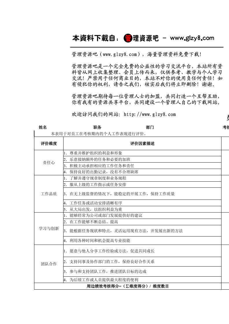 精选员工周边绩效评价表