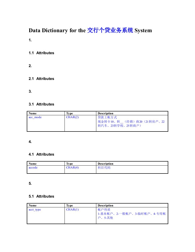 个贷管理系统数据字典-临时