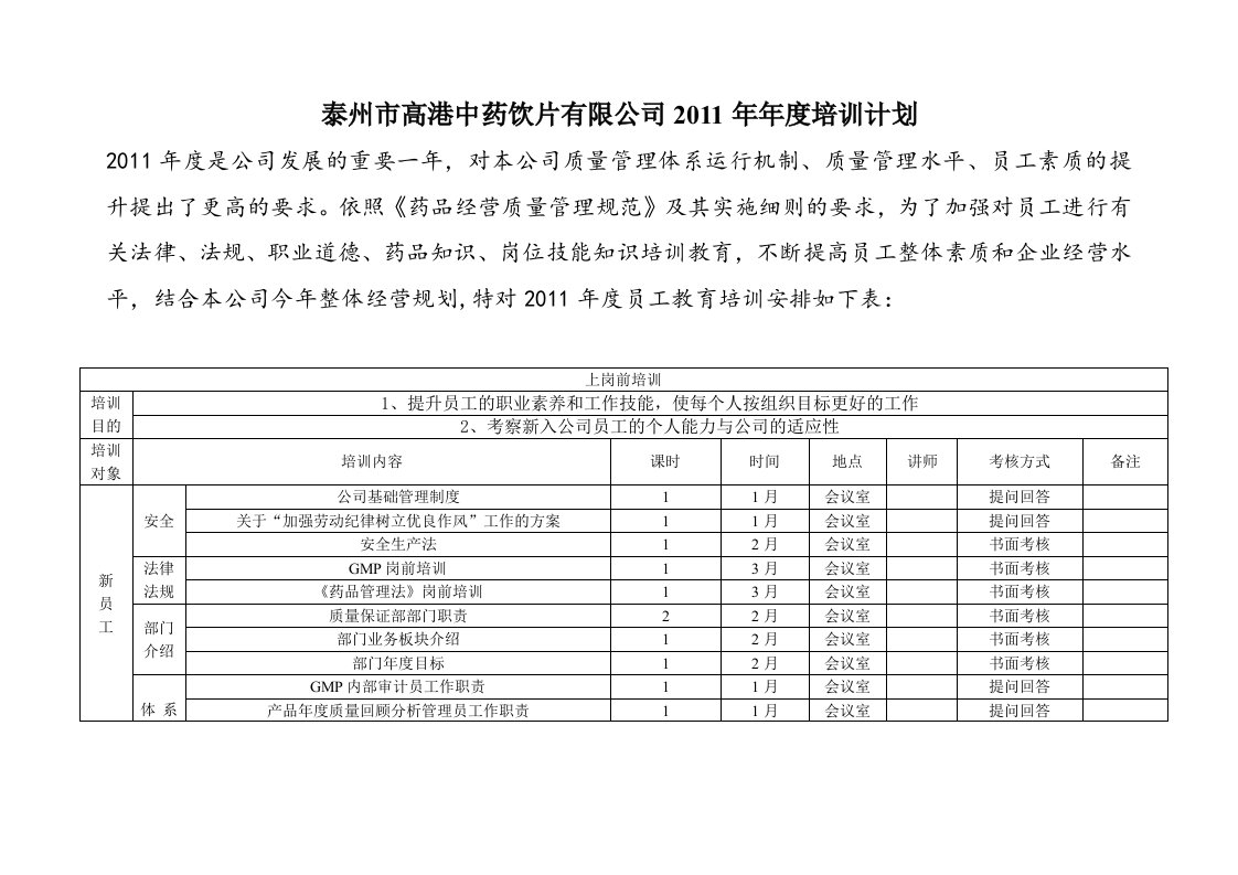 药厂培训计划