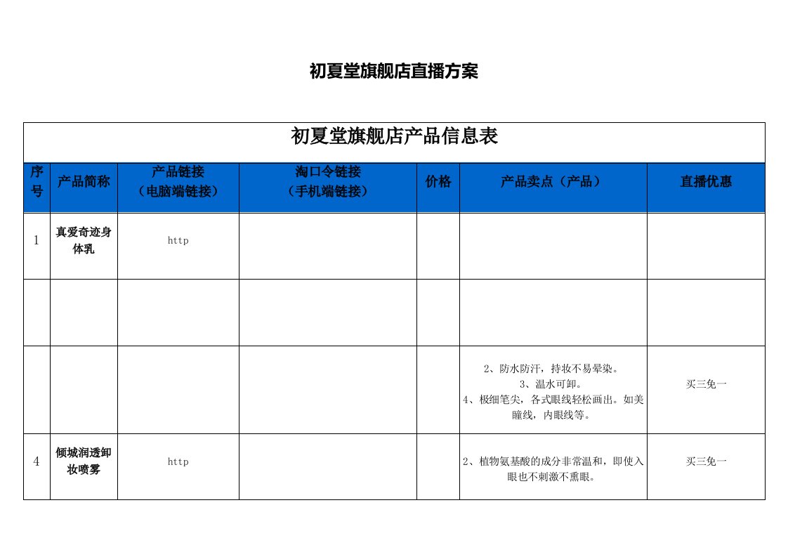 精品文档-初夏堂旗舰店直播策划4页