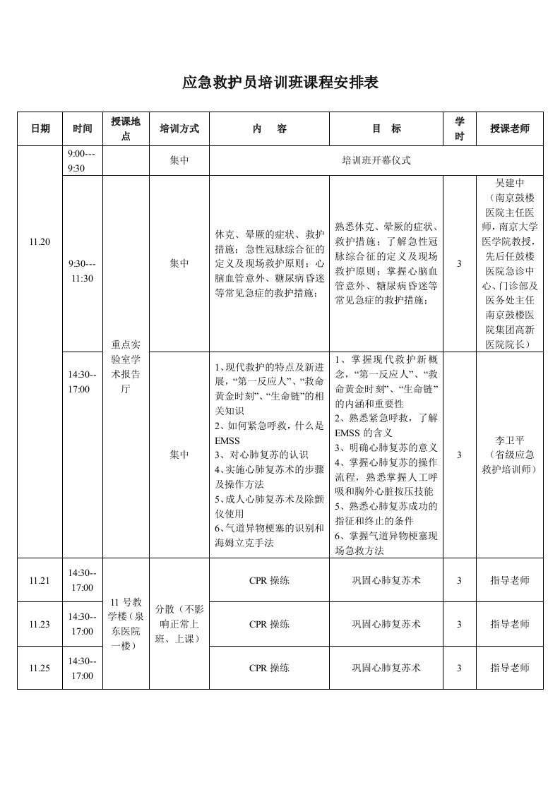 应急救护员培训班课程安排表