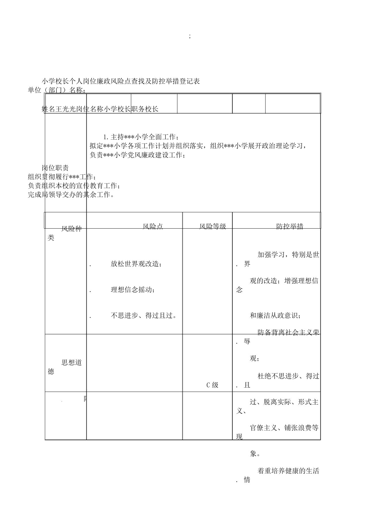 小学校长个人岗位廉政风险点查找及防控措施登记表格