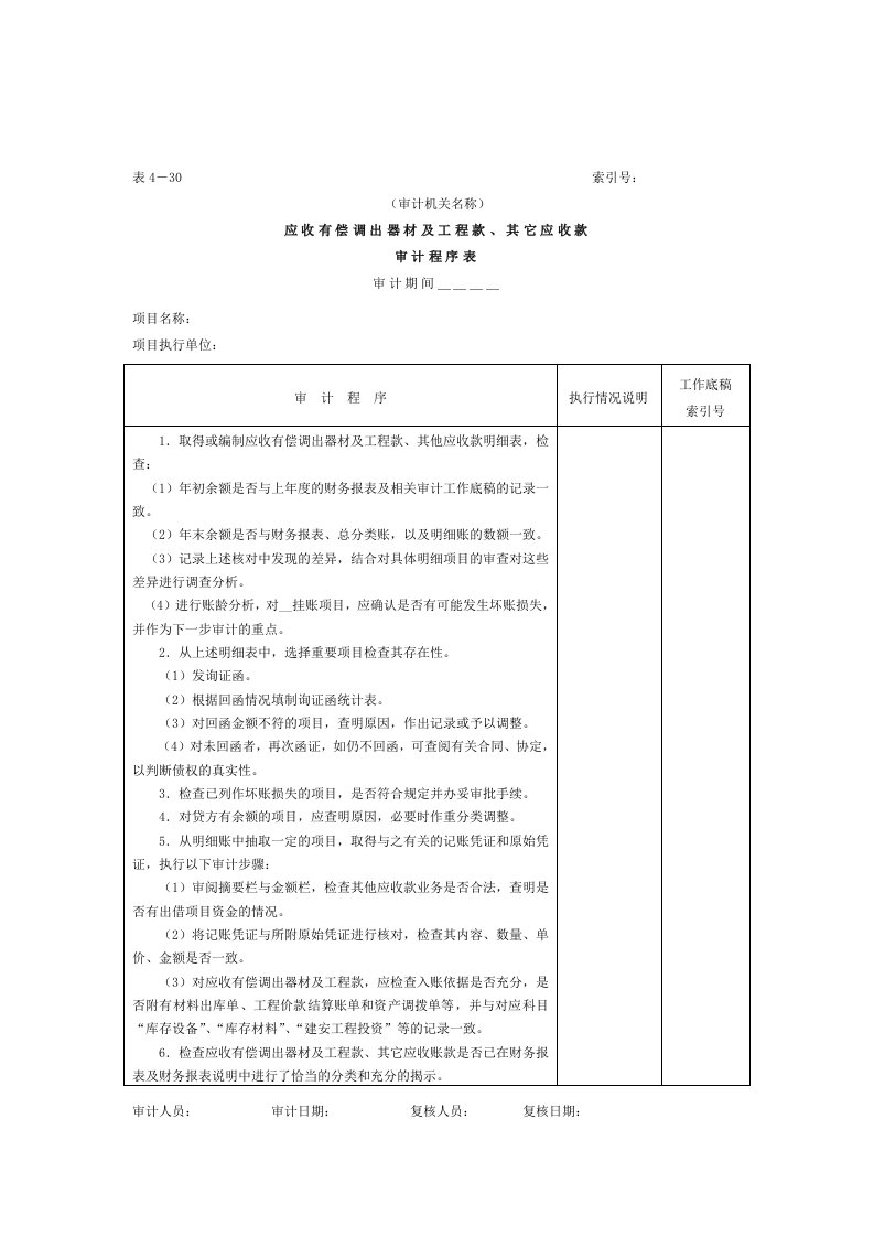 预付及应收款-3应收、其他应收款款审计程序表