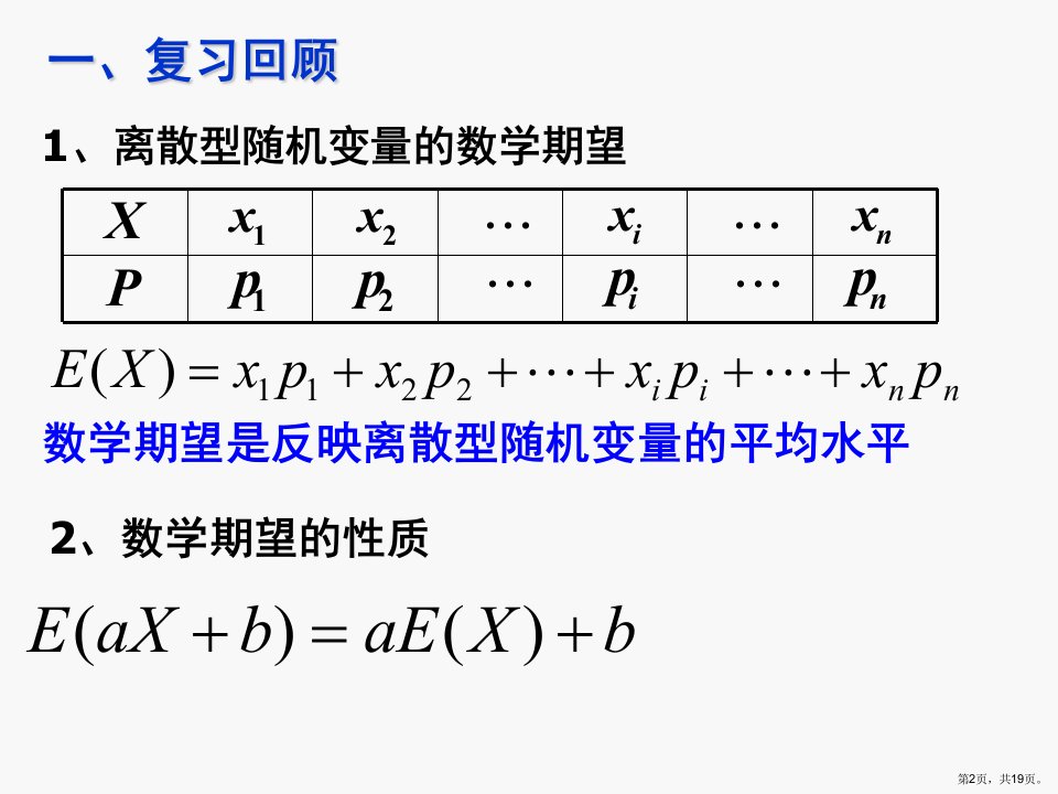 数学2.3.2离散型随机变量的方差一教学课件新人教A版选修